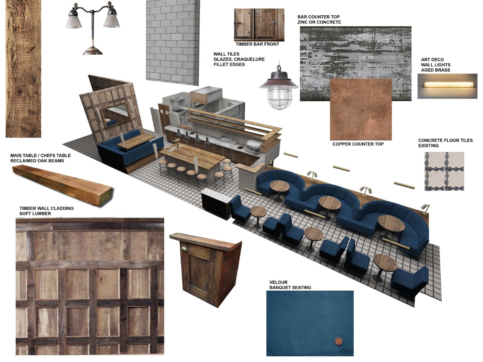 Material- und Konzepttafel